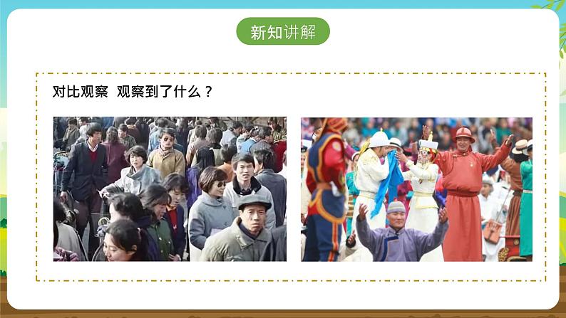 内蒙古版综合实践活动五下 第一单元 主题活动一《我看家乡新变化》课件第7页