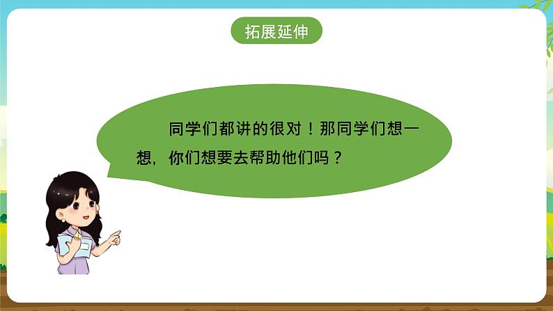 内蒙古版综合实践活动五下 第二单元 主题活动二《爱心捐物箱》课件第7页