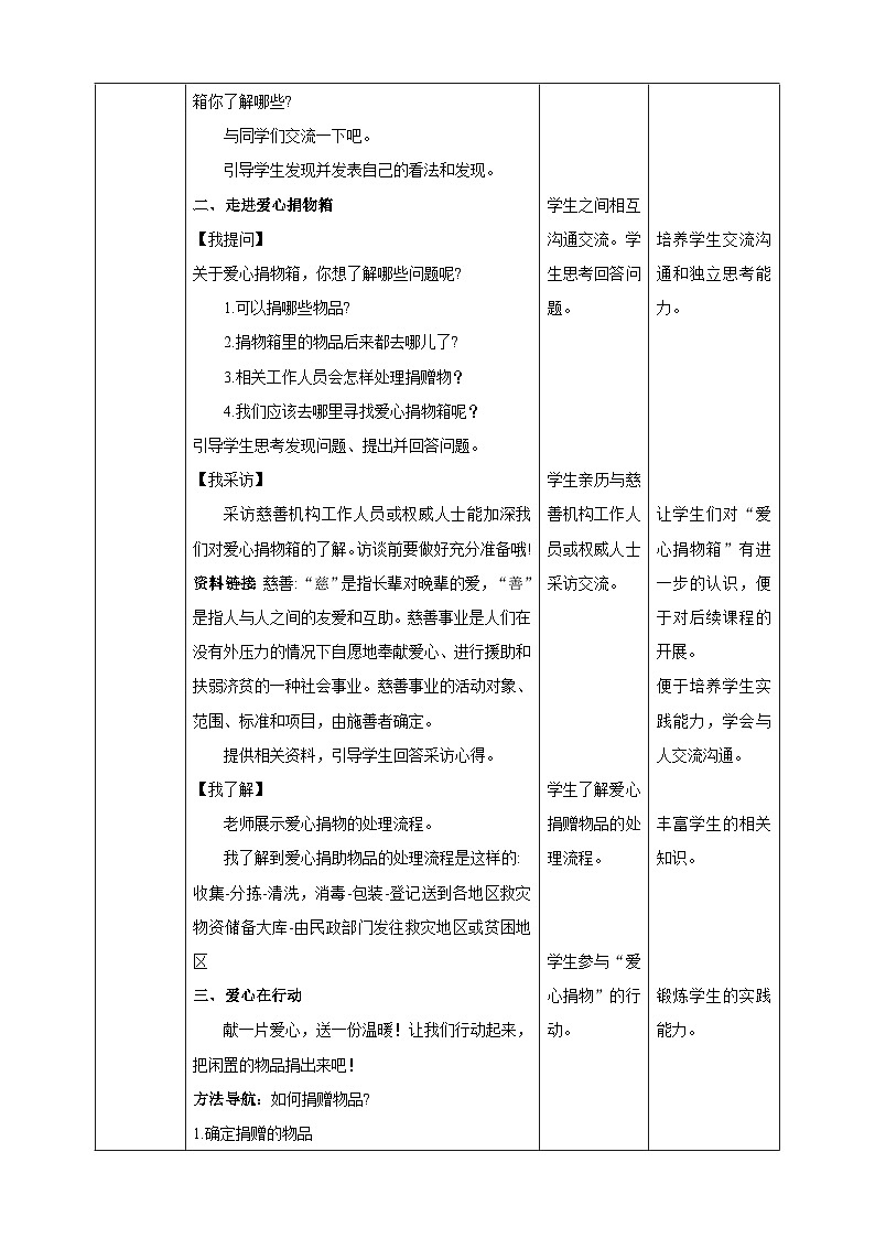 内蒙古版综合实践活动五下 第二单元 主题活动二《爱心捐物箱》教案第2页