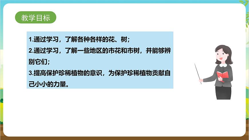 魯科版綜合實踐活動三年級下冊2.1《認識花草樹木》課件第2頁