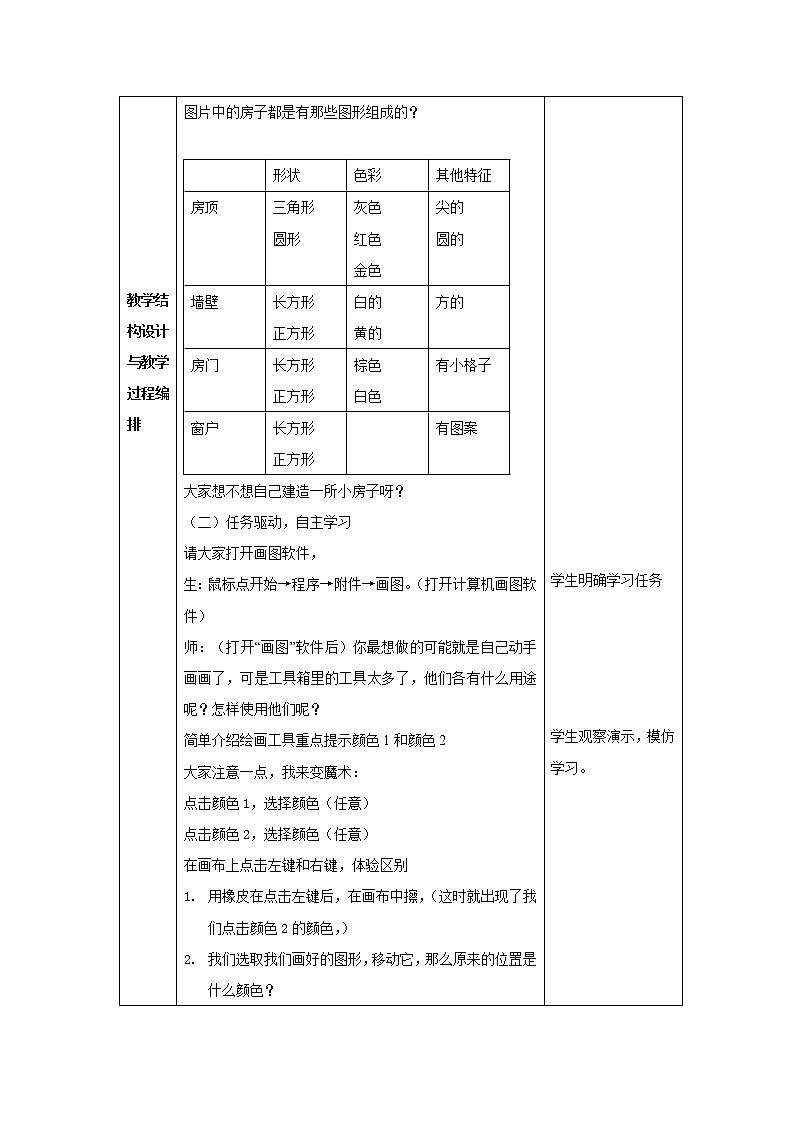 冀教版小学信息技术第四课画我的小房子教案第2页