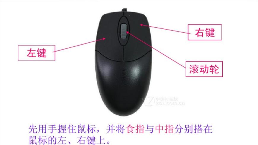 新川教版信息技術(shù)三上：2.1 輕點(diǎn)鼠標(biāo) 課件PPT第4頁(yè)