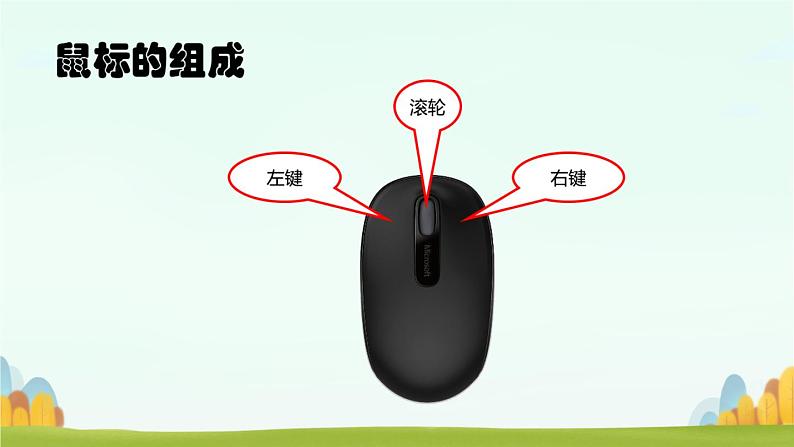 4鼠标操作有方法 PPT课件第3页