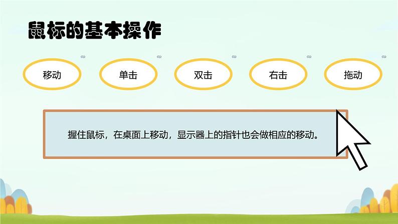 4鼠标操作有方法 PPT课件第6页