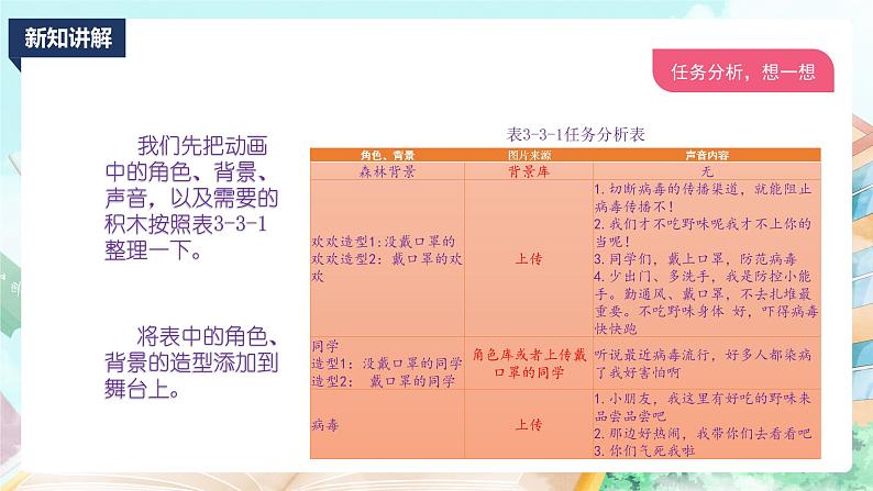 新川教版信息技术四上:第三单元第3节 防疫小话剧PPT课件+教案+素材04