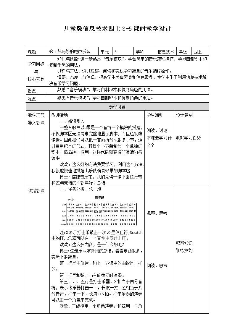 川教版信息技术四上第三单元第5节巧妙的电声乐队 教学设计第1页