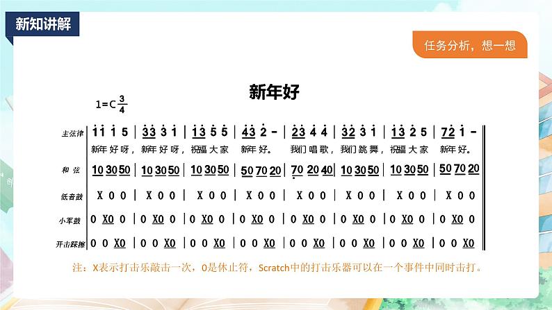 2020新川教版信息技术四上第三单元第5节巧妙的电声乐队 PPT课件第3页