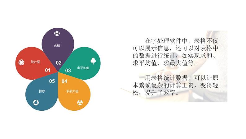 闽教版(2020)信息技术四上 第9课 巧用表格做统计PPT课件03