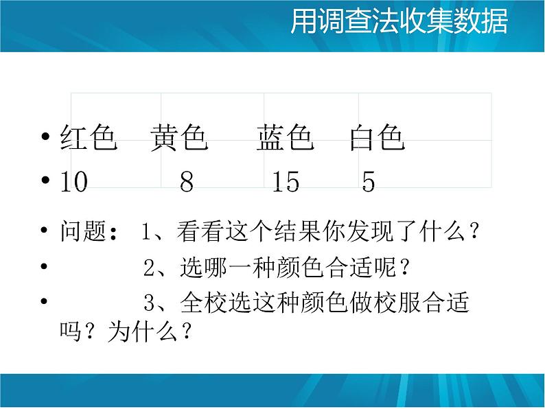 5数据的获取第3页