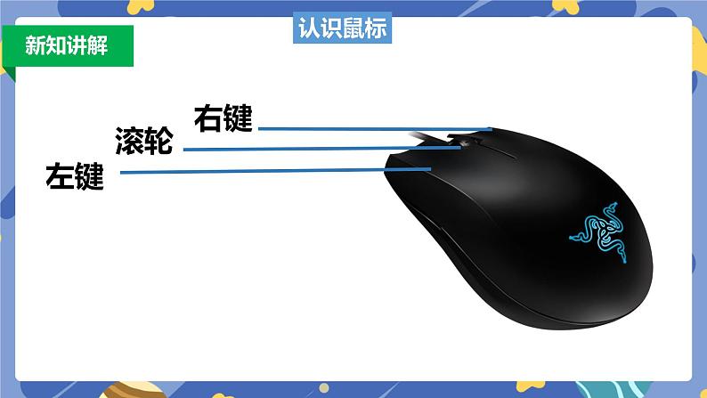 新浙摄影版信息技术三年级上册:第2课 玩转鼠标 PPT课件+教案03