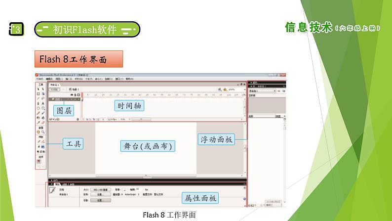 南方版信息技术六上:第7课 迎接新挑战 PPT课件07