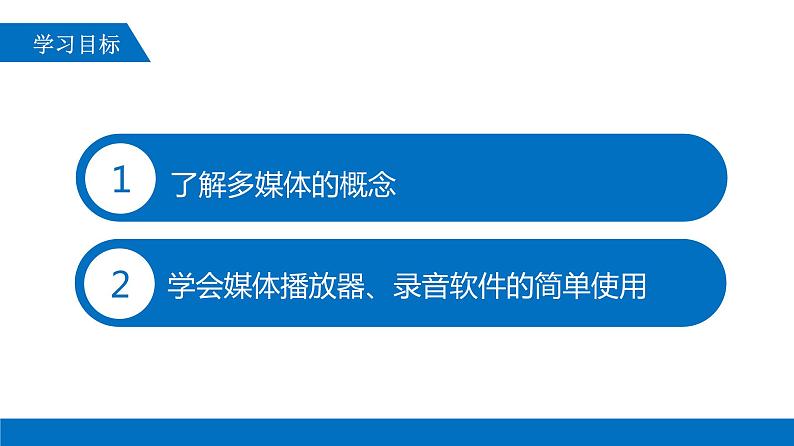 第1课 认识多媒体世界 课件(共20张PPT)第2页