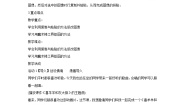 桂科版四年级下册主题四 图像合成新境界任务一 拼贴图像教学设计