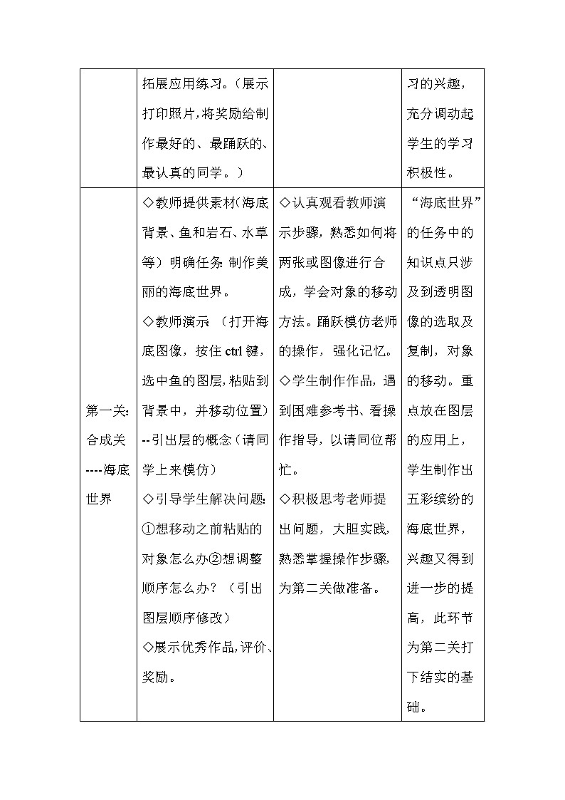 任务三 合成图象 教案第2页