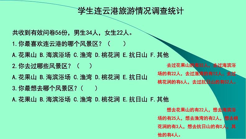 新苏科版信息技术四年级 第7课 插入表格 课件PPT+教案03