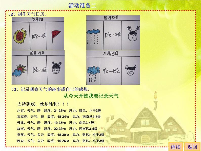 新苏科版信息技术四年级 主题活动1 制作主题板报 课件PPT第5页