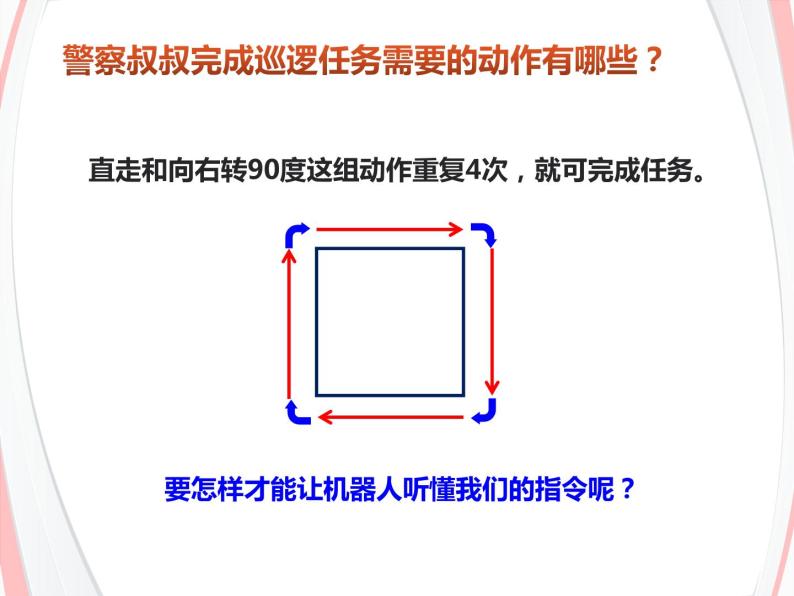 第3课 忠实的巡逻兵 课件03