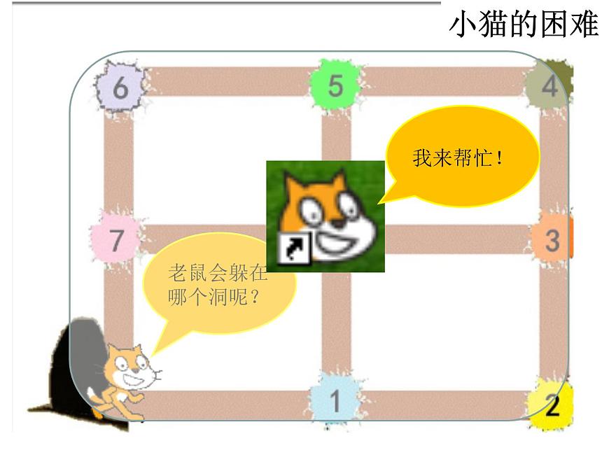 第6課 貓抓老鼠 課件第4頁