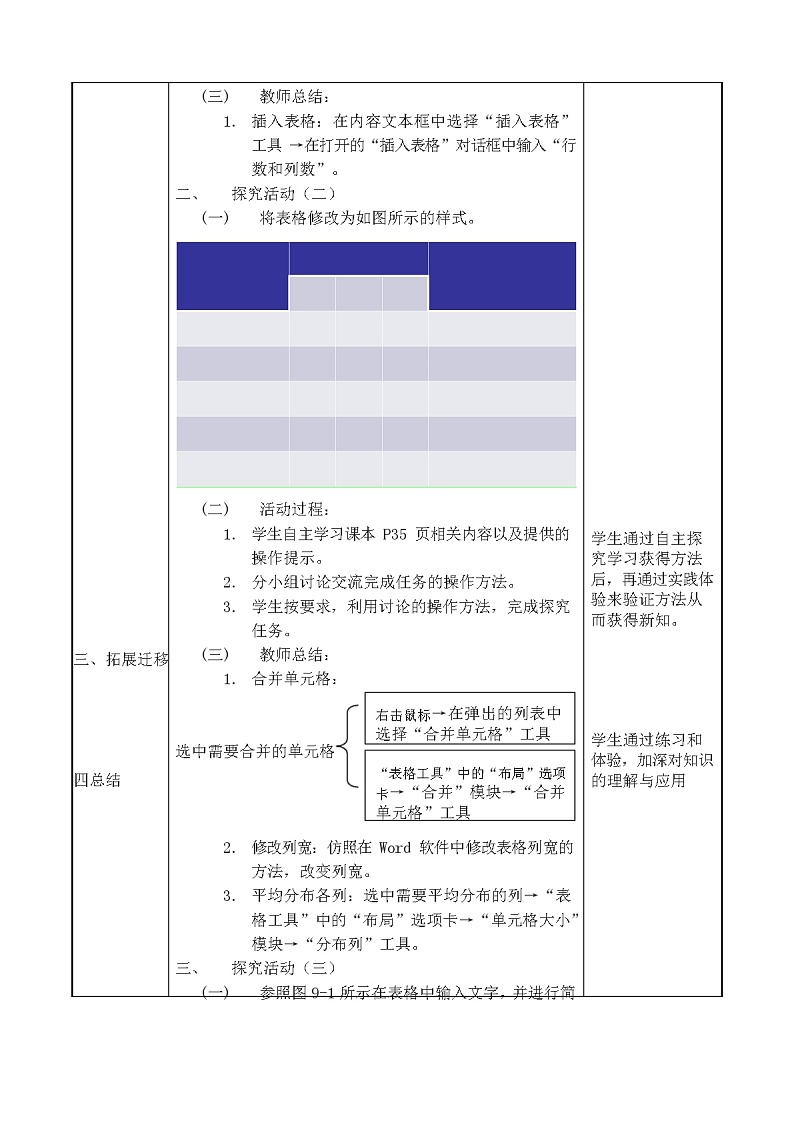 教科(云南)版 五年级下册信息技术 9 清晰表格加进来 教案(表格式)02
