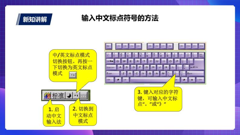 粤教版信息技术第一册下8 输入中文符号与词组 课件PPT+教案05