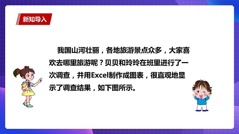 粤教版信息技术第二册下册 第1课 调查旅游意向 PPT课件+教案07
