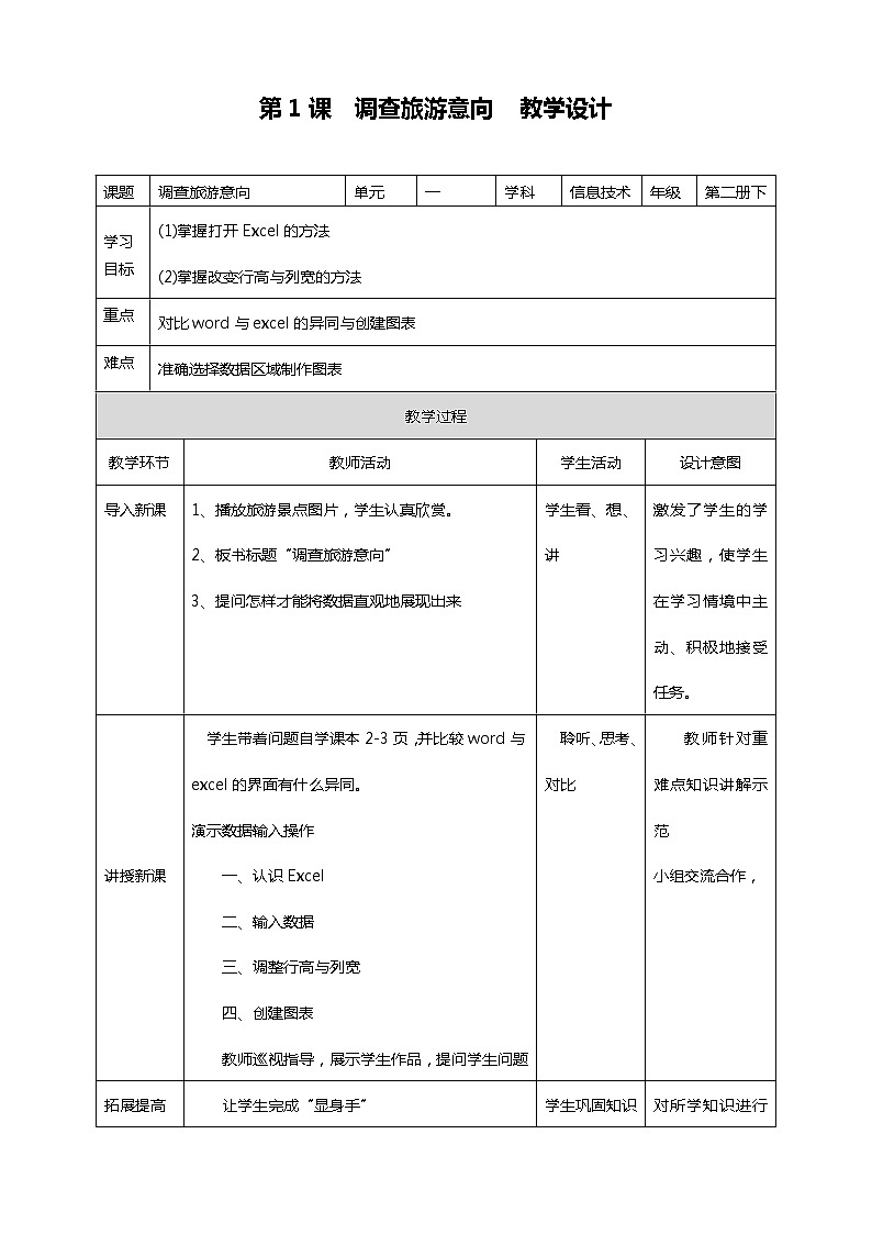 粤教版信息技术第二册下册 第1课 调查旅游意向 PPT课件+教案01