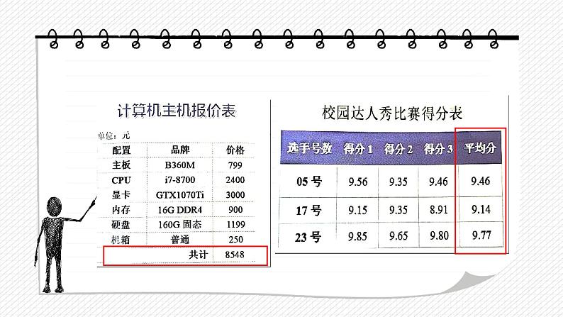 闽教版(2020) 四年级上册 第9课 巧用表格做设计 课件第4页