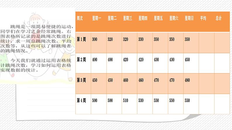 闽教版(2020) 四年级上册 第9课 巧用表格做设计 课件第5页