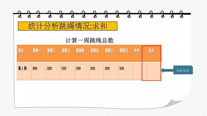 闽教版(2020) 四年级上册 第9课 巧用表格做设计 课件第7页