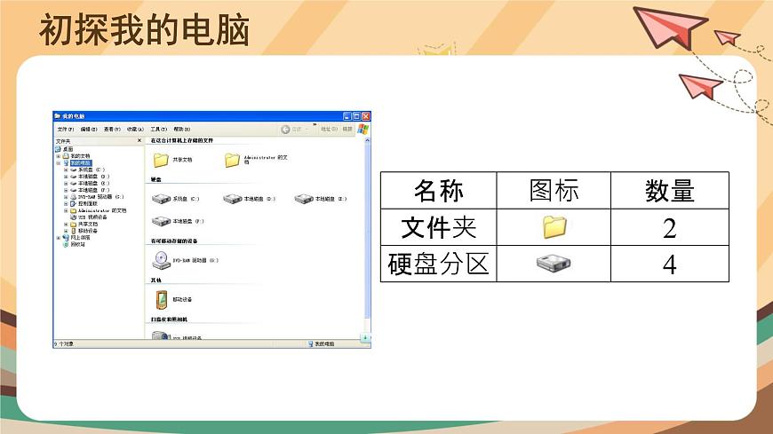 【教學(xué)課件】第1課+我的文件存哪里+示范課件第5頁