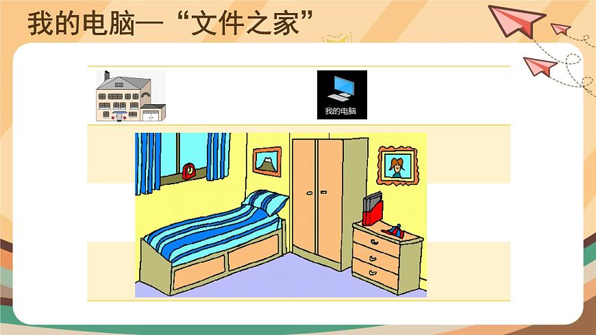 【教學(xué)課件】第1課+我的文件存哪里+示范課件第7頁