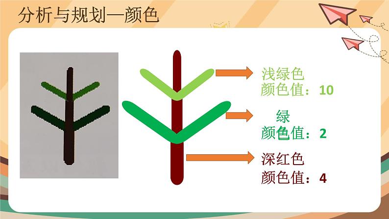 第7课 彩色小树分层画 课件+教案03