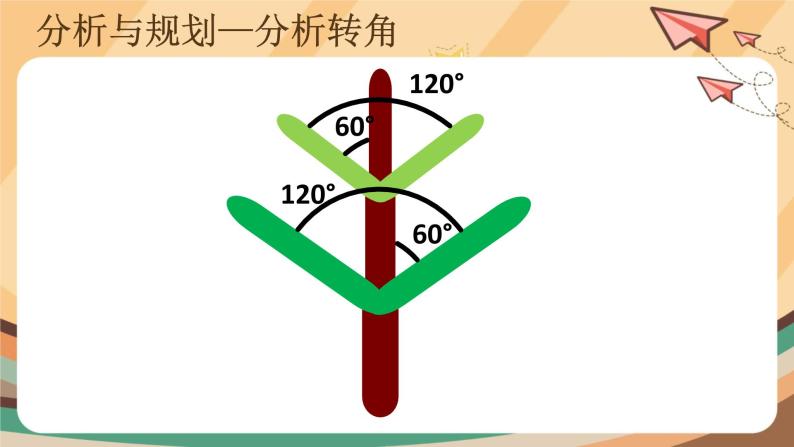 第7课 彩色小树分层画 课件+教案07