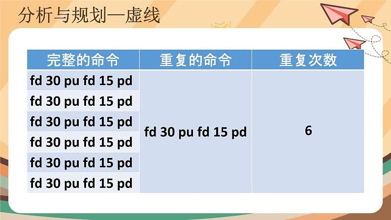 【教学课件】第9课《线段重复巧绘制》示范课件第5页