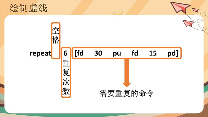 【教学课件】第9课《线段重复巧绘制》示范课件第7页
