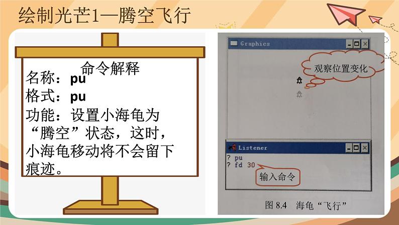 【教学课件】第8课《提笔落笔绘辉煌》示范课件第6页