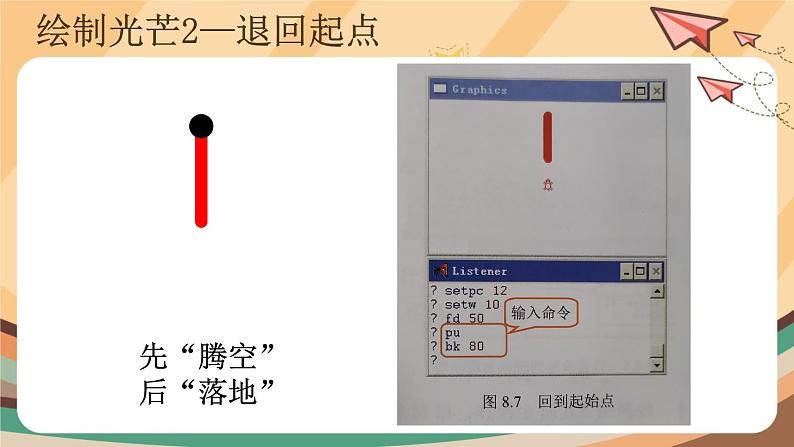 【教学课件】第8课《提笔落笔绘辉煌》示范课件第8页