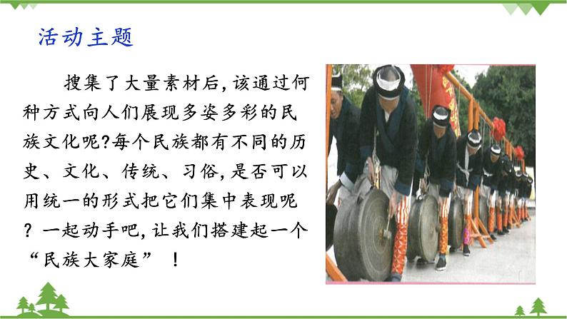 第三课 民族瑰宝逐个数——设计网页布局 课件(42张ppt)02