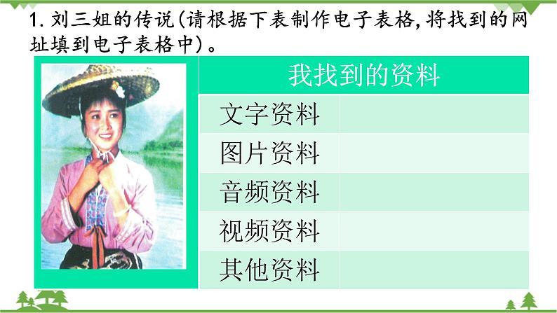 第四课 三姐传说永流传 课件(20张ppt)第6页