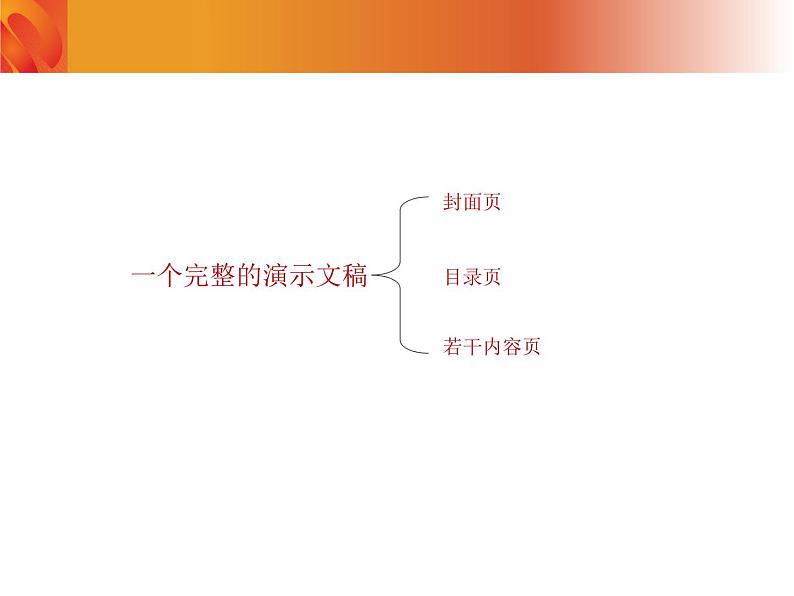 第12课 制作演示文稿 课件第2页