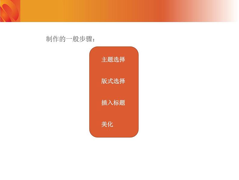 第12课 制作演示文稿 课件第3页