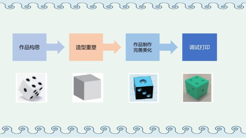 小学川教版2019第2节体验三维设计获奖ppt课件