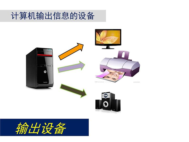小学六年级上册信息技术-1走进计算机|浙江摄影版(新)(25张)ppt课件第6页
