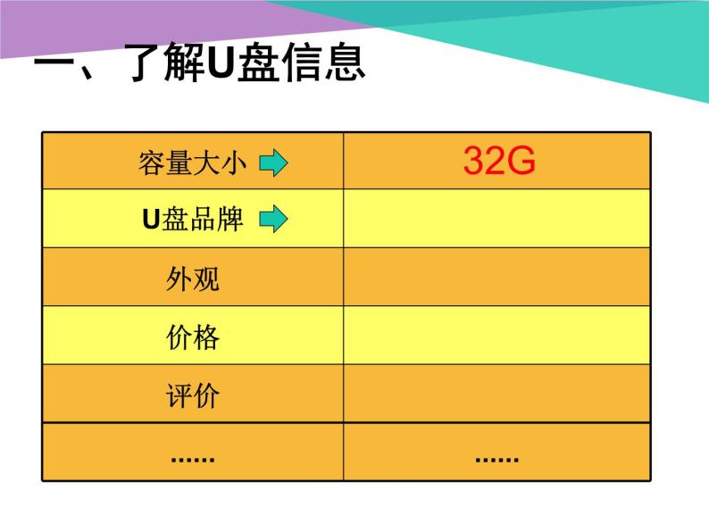 小学六年级上册信息技术-8网上购物行｜浙江摄影版(新)(12张)ppt课件05