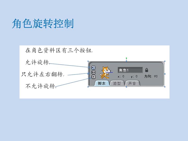 小学六年级下册信息技术-2.8载歌载舞--浙江摄影版--(8张)ppt课件04