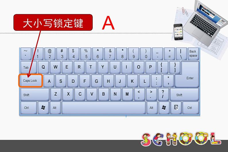 小学三年级下册信息技术-8《大小写字母巧输入》-浙江摄影版(14张)ppt课件第5页