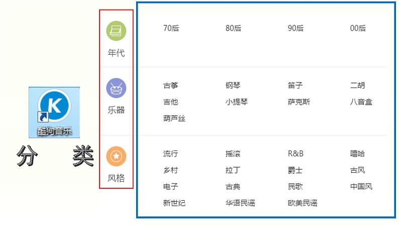 小学四年级下册信息技术-2.7-整理音乐库-浙江摄影版-(21张)ppt课件第3页