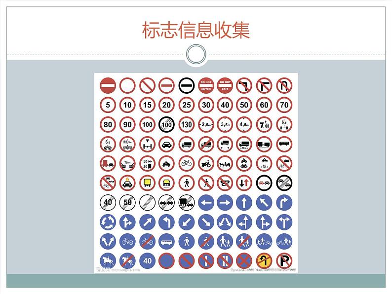小学四年级下册信息技术-3.13标志知识收集--浙江摄影版-(20张)ppt课件第2页