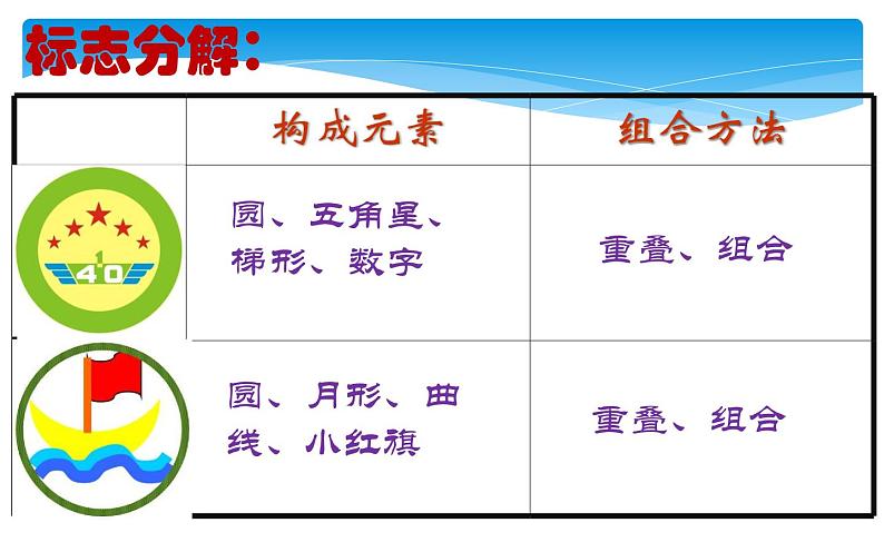 小学四年级下册信息技术-3.15设计制作标志---浙江摄影版-(23张)ppt课件第7页