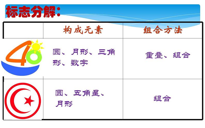 小学四年级下册信息技术-3.15设计制作标志---浙江摄影版-(23张)ppt课件第8页